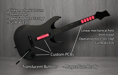 A high performance modified Guitar Hero controller with overlaid feature callouts and arrows, including 'Clicky mechanical strum,' 'Linear mechanical frets,' 'Custom PCBs,' 'Translucent Buttons,' and 'MagnaPlate Ready.'.